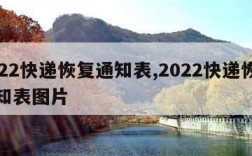 2022快递恢复通知表,2022快递恢复通知表图片