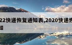 2022快递恢复通知表,2020快递恢复通知