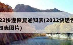 2022快递恢复通知表(2022快递恢复通知表图片)