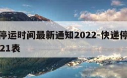 快递停运时间最新通知2022-快递停运时间2021表