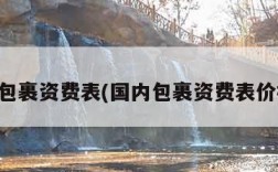 国内包裹资费表(国内包裹资费表价格表)